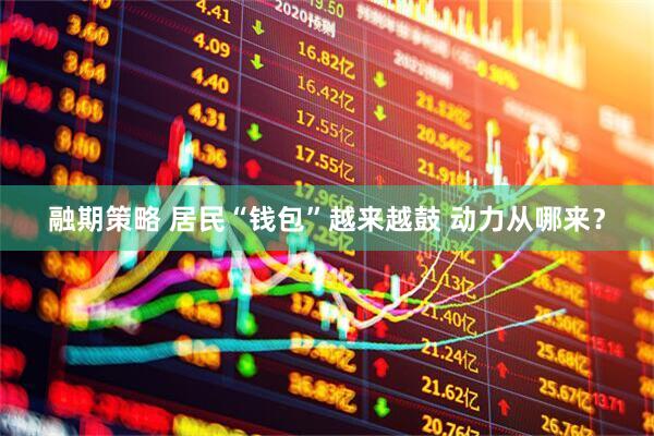 融期策略 居民“钱包”越来越鼓 动力从哪来？
