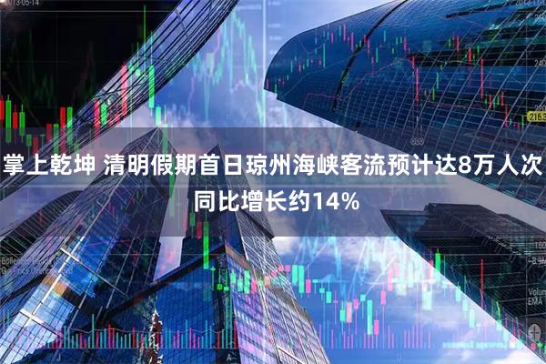 掌上乾坤 清明假期首日琼州海峡客流预计达8万人次 同比增长约14%